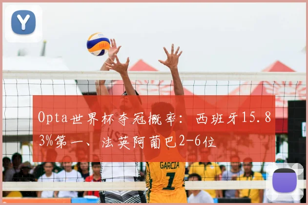 Opta世界杯夺冠概率：西班牙15.83%第一、法英阿葡巴2-6位